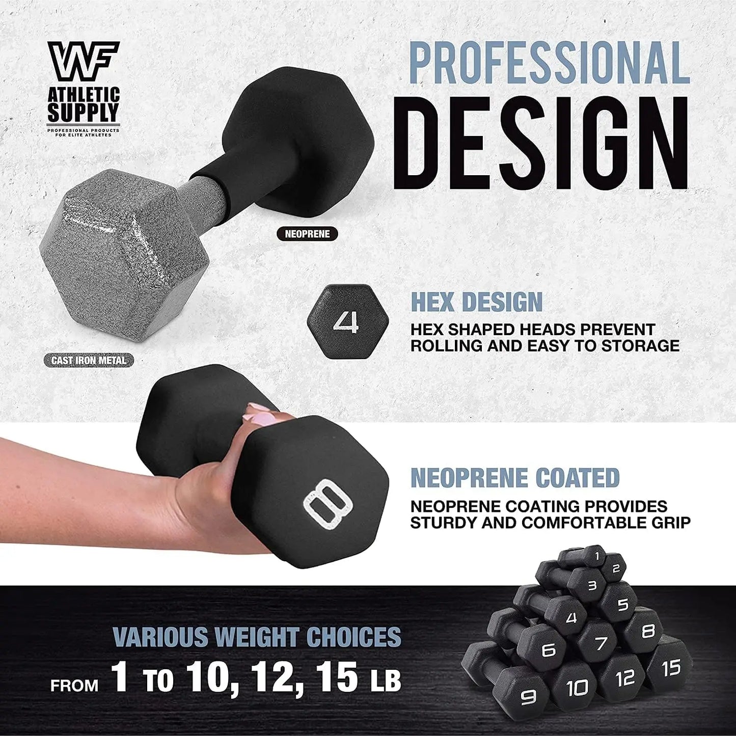 Black Neoprene Dumbbell Set, Non-Slip & Hex Shape, Great for Muscle Toning, Strength Building & Weight Loss