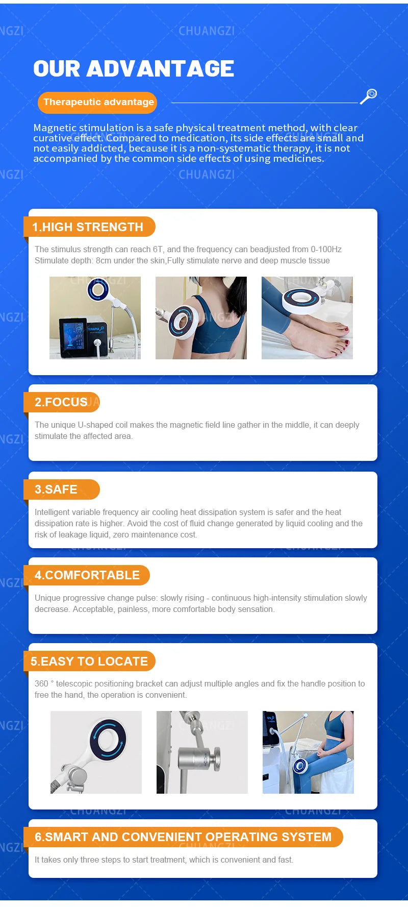 EMTT Physio Magneto Therapy Machine Pain Relief PEMF Sports Injury Magnetic Fracture arthri Therapy Physiotherapy Machine