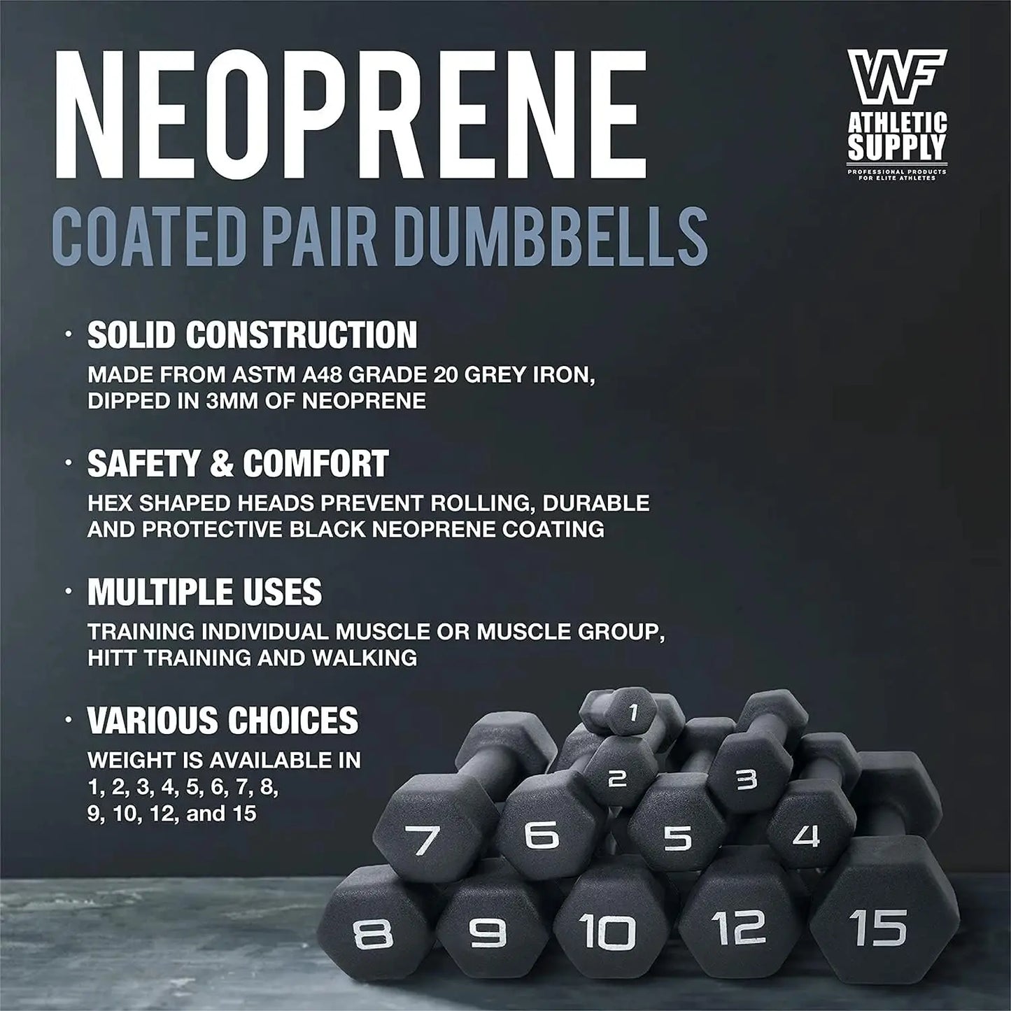 Black Neoprene Dumbbell Set, Non-Slip & Hex Shape, Great for Muscle Toning, Strength Building & Weight Loss