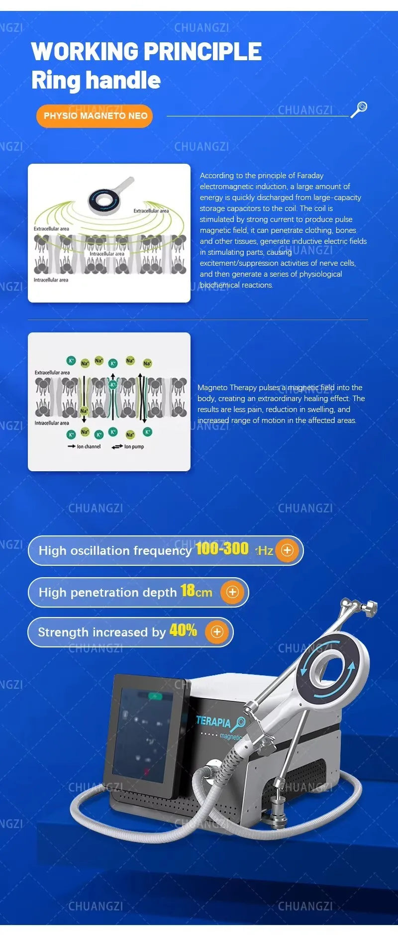 EMTT Physio Magneto Therapy Machine Pain Relief PEMF Sports Injury Magnetic Fracture arthri Therapy Physiotherapy Machine